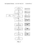 Annealed dielectrics  and heat-tolerant conductors for superconducting     electronics diagram and image