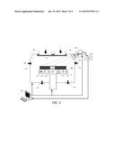 Annealed dielectrics  and heat-tolerant conductors for superconducting     electronics diagram and image