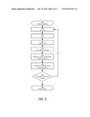 Annealed dielectrics  and heat-tolerant conductors for superconducting     electronics diagram and image