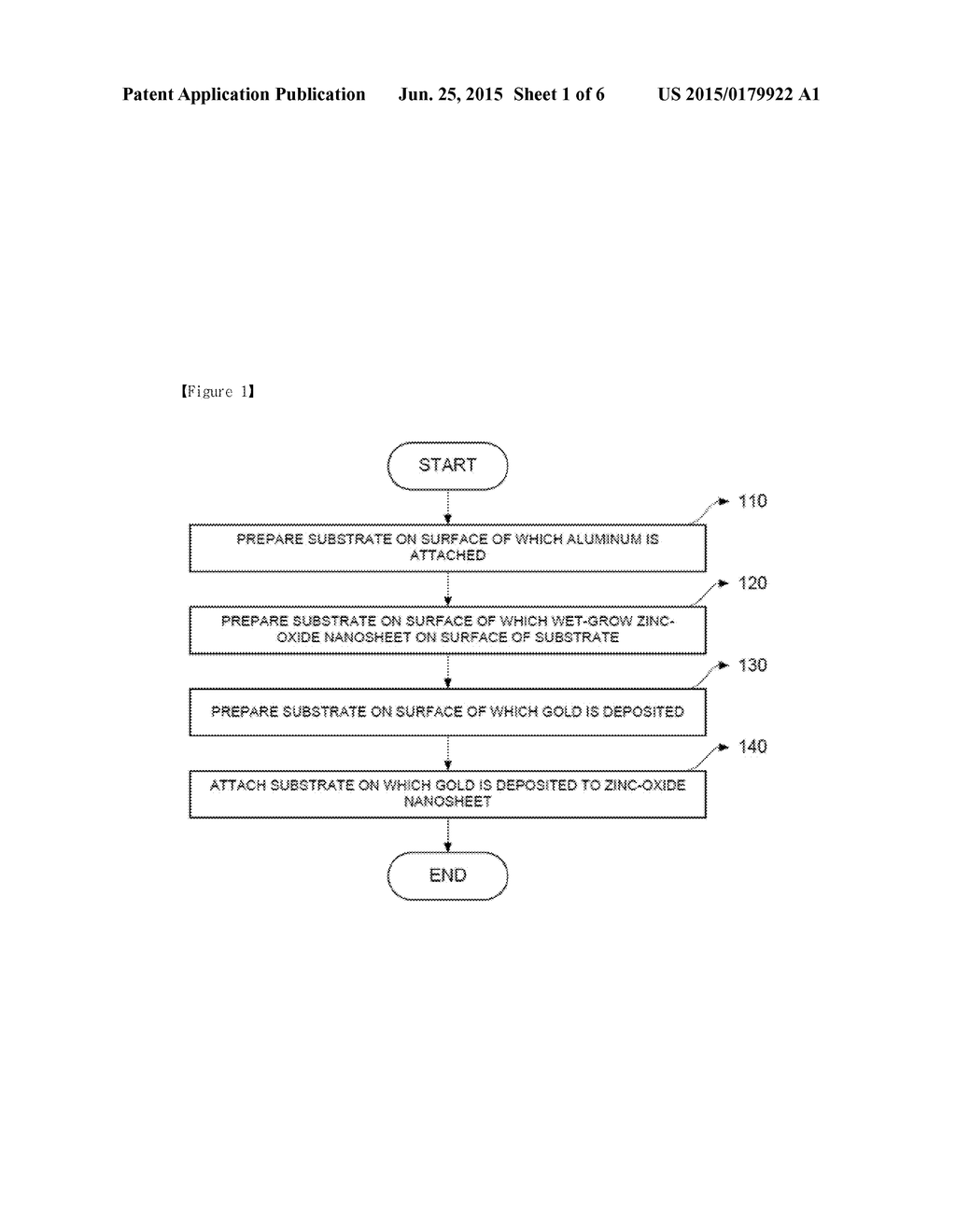 TWO-DIMENSIONAL ZINC-OXIDE NANOSHEET-BASED POWER GENERATION DEVICE AND     METHOD OF FABRICATING THE SAME - diagram, schematic, and image 02