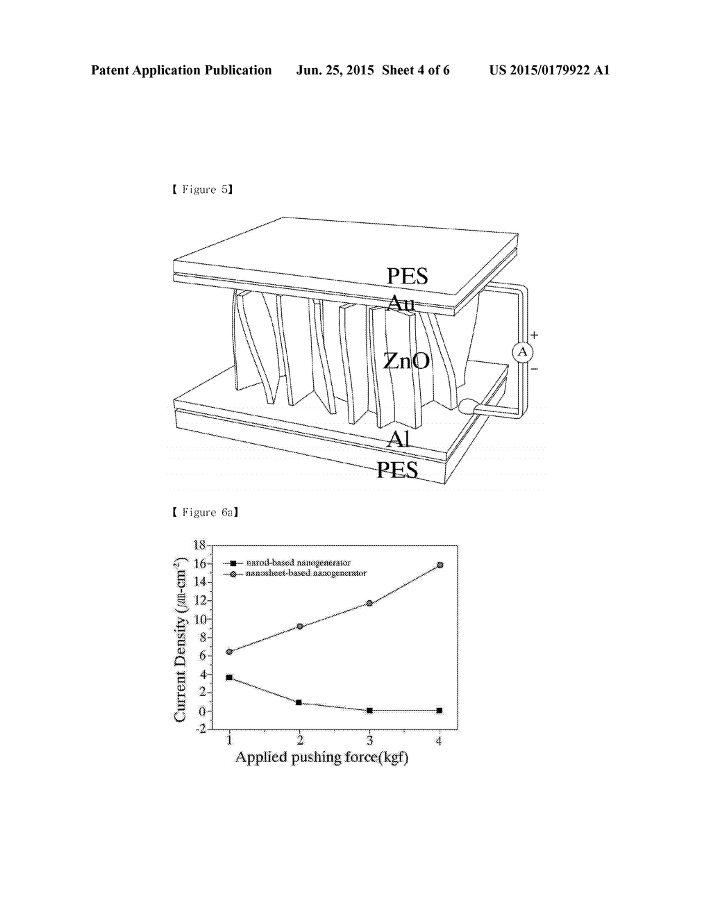 TWO-DIMENSIONAL ZINC-OXIDE NANOSHEET-BASED POWER GENERATION DEVICE AND     METHOD OF FABRICATING THE SAME - diagram, schematic, and image 05