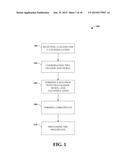 NICKEL COMPLEXES FOR FLEXIBLE TRANSISTORS AND INVERTERS diagram and image