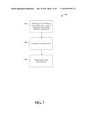 NICKEL COMPLEXES FOR FLEXIBLE TRANSISTORS AND INVERTERS diagram and image