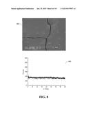 NICKEL COMPLEXES FOR FLEXIBLE TRANSISTORS AND INVERTERS diagram and image