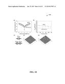 NICKEL COMPLEXES FOR FLEXIBLE TRANSISTORS AND INVERTERS diagram and image