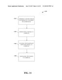 NICKEL COMPLEXES FOR FLEXIBLE TRANSISTORS AND INVERTERS diagram and image