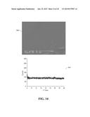 NICKEL COMPLEXES FOR FLEXIBLE TRANSISTORS AND INVERTERS diagram and image