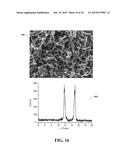 NICKEL COMPLEXES FOR FLEXIBLE TRANSISTORS AND INVERTERS diagram and image