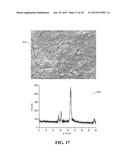 NICKEL COMPLEXES FOR FLEXIBLE TRANSISTORS AND INVERTERS diagram and image