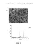 NICKEL COMPLEXES FOR FLEXIBLE TRANSISTORS AND INVERTERS diagram and image