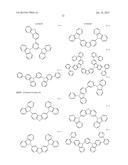 ORGANIC ELECTROLUMINESCENT ELEMENT, LIGHTING DEVICE AND DISPLAY DEVICE diagram and image