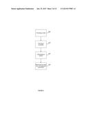 NOVEL SUBSTRATE AND PROCESS FOR HIGH EFFICIENCY OLED DEVICES diagram and image