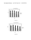 NOVEL SUBSTRATE AND PROCESS FOR HIGH EFFICIENCY OLED DEVICES diagram and image