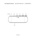 NOVEL SUBSTRATE AND PROCESS FOR HIGH EFFICIENCY OLED DEVICES diagram and image