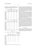 CARBONACEOUS MATERIAL FOR ANODE OF NANAQUEOUS ELECTROLYTE SECONDARY     BATTERY, PROCESS FOR PRODUCING THE SAME, AND ANODE AND NONAQUEOUS     ELECTROLYTE SECONDARY BATTERY OBTAINED USING THE CARBONACEOUS MATERIAL diagram and image