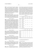 CARBONACEOUS MATERIAL FOR ANODE OF NANAQUEOUS ELECTROLYTE SECONDARY     BATTERY, PROCESS FOR PRODUCING THE SAME, AND ANODE AND NONAQUEOUS     ELECTROLYTE SECONDARY BATTERY OBTAINED USING THE CARBONACEOUS MATERIAL diagram and image