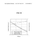 FUEL CELL SYSTEM diagram and image