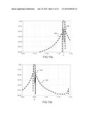 BANDPASS MICROWAVE FILTER TUNABLE BY ROTATION OF A DIELECTRIC ELEMENT diagram and image