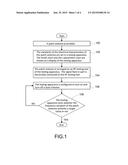 TRIMMING METHOD FOR PATCH ANTENNA AND PATCH ANTENNA STRUCTURE diagram and image