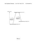 LIGHT-EMITTING ELEMENT MODULE, QUANTUM INTERFERENCE APPARATUS, ATOMIC     OSCILLATOR, ELECTRONIC APPARATUS AND MOVING OBJECT diagram and image