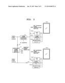 ELECTRONIC DEVICE, COMPUTER-READABLE STORAGE MEDIUM, AND PORTABLE TERMINAL diagram and image