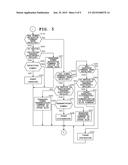 ELECTRONIC DEVICE, COMPUTER-READABLE STORAGE MEDIUM, AND PORTABLE TERMINAL diagram and image