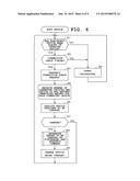 ELECTRONIC DEVICE, COMPUTER-READABLE STORAGE MEDIUM, AND PORTABLE TERMINAL diagram and image