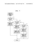 ELECTRONIC DEVICE, COMPUTER-READABLE STORAGE MEDIUM, AND PORTABLE TERMINAL diagram and image