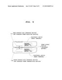 ELECTRONIC DEVICE, COMPUTER-READABLE STORAGE MEDIUM, AND PORTABLE TERMINAL diagram and image