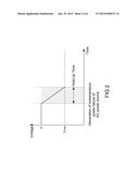 METHOD AND CIRCUIT FOR CHANGING CAPACITANCE VALUE OF OUTPUT CAPACITOR OF     POWER FACTOR CORRECTOR diagram and image