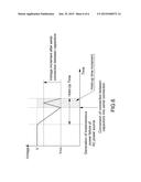 METHOD AND CIRCUIT FOR CHANGING CAPACITANCE VALUE OF OUTPUT CAPACITOR OF     POWER FACTOR CORRECTOR diagram and image