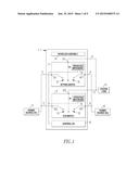 AUTOMATIC TRANSFER SWITCH (ATS) BYPASS SWITCH diagram and image