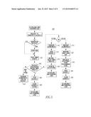 AUTOMATIC TRANSFER SWITCH (ATS) BYPASS SWITCH diagram and image