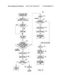 AUTOMATIC TRANSFER SWITCH (ATS) BYPASS SWITCH diagram and image