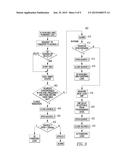 AUTOMATIC TRANSFER SWITCH (ATS) BYPASS SWITCH diagram and image