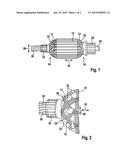 Method for Producing a Rotor Unit diagram and image