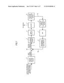 MOTOR CONTROLLER FOR ELECTRIC VEHICLE diagram and image