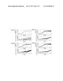 MOTOR CONTROLLER FOR ELECTRIC VEHICLE diagram and image