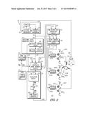 MOTOR CONTROL CIRCUIT AND METHOD diagram and image