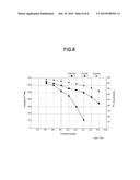 PHASE MANAGEMENT APPARATUS, SHEET PROCESSING APPARATUS AND PHASE     MANAGEMENT METHOD diagram and image