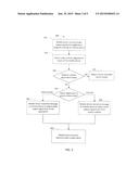 VOLUME REDIRECTION diagram and image