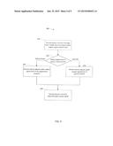 VOLUME REDIRECTION diagram and image