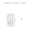 Programmable Phase Shifter With Tunable Capacitor Bank Network diagram and image