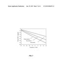 Programmable Phase Shifter With Tunable Capacitor Bank Network diagram and image