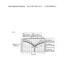 SWITCHING CIRCUIT AND SEMICONDUCTOR MODULE diagram and image