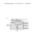 SWITCHING CIRCUIT AND HIGH-FREQUENCY MODULE diagram and image