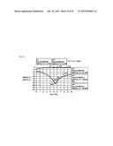 SWITCHING CIRCUIT AND HIGH-FREQUENCY MODULE diagram and image