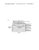 SWITCHING CIRCUIT AND HIGH-FREQUENCY MODULE diagram and image