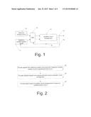 Oscillator Devices and Methods diagram and image