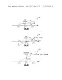 APPARATUS AND METHODS FOR FREQUENCY LOCK ENHANCEMENT OF PHASE-LOCKED LOOPS diagram and image